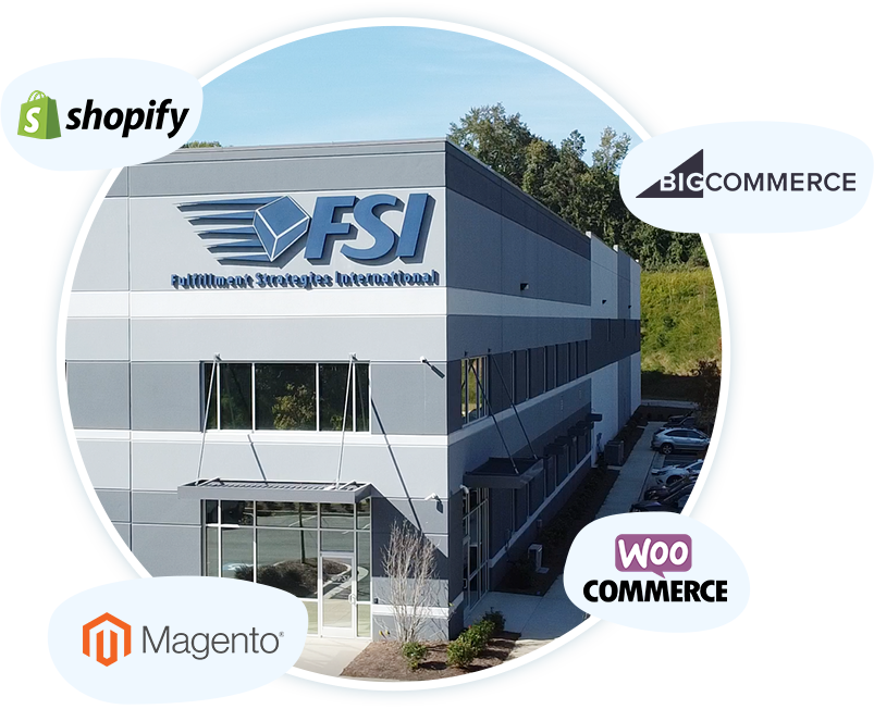 FSI integrates with Shopify, BiCommerce, Magento, and WooCommerce