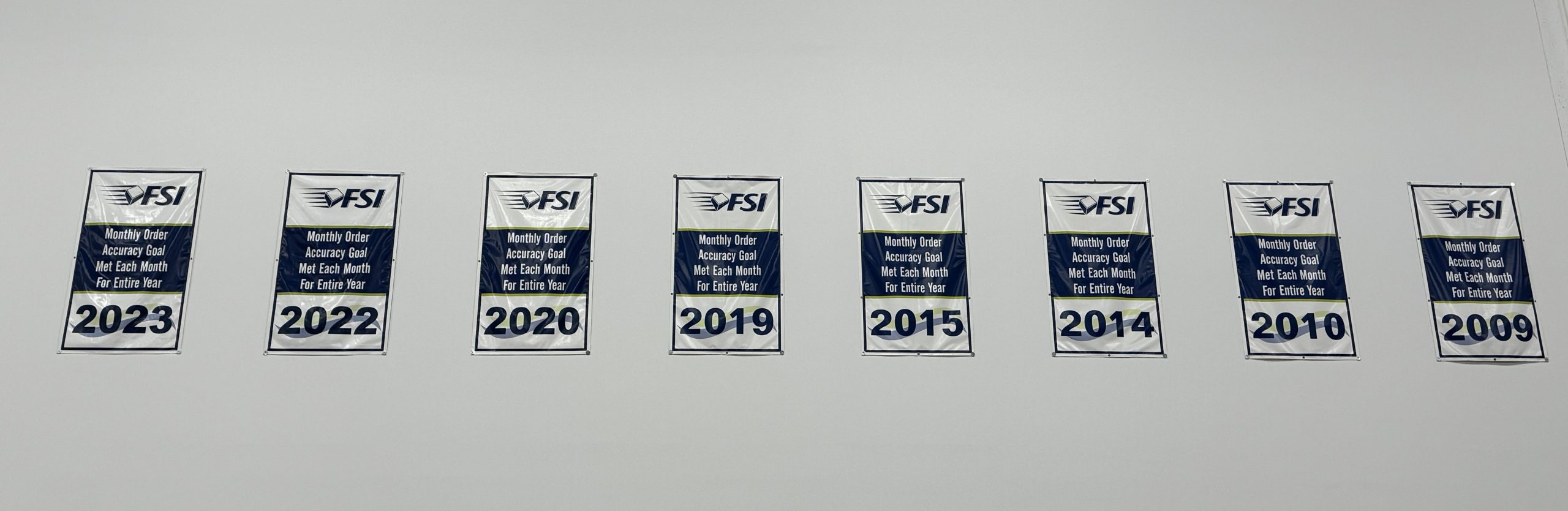 FSI Awards Accuracy Goal 2009 - 2023 2